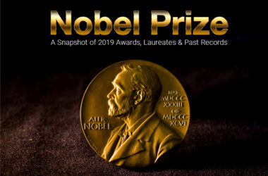 Nobel Prize: A Snapshot of 2019 Awards