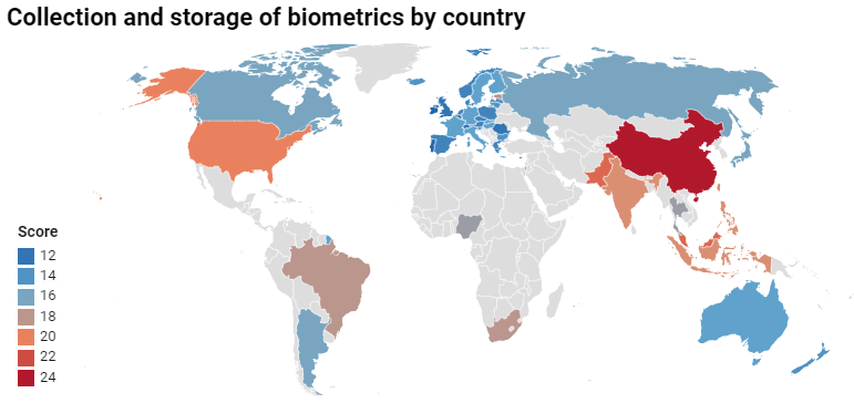 Collection and Storage of Biometrics by Country