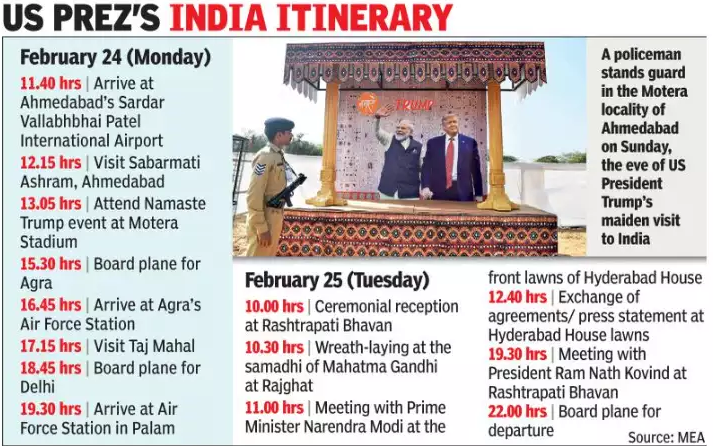 PM Modi and US President Trump Schedule