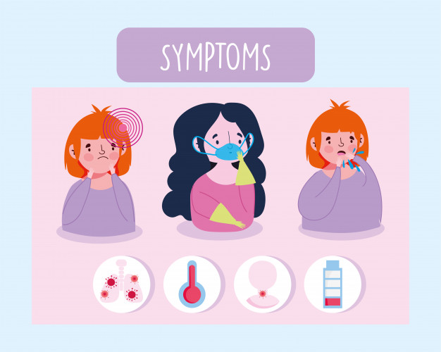 Cold, Fever, and Cough Symptom