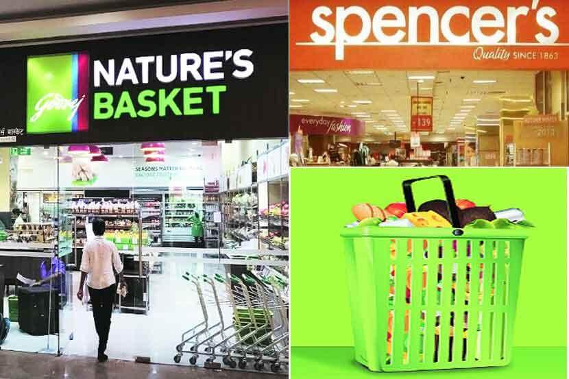 Spencer’s Retail and Nature’s Basket