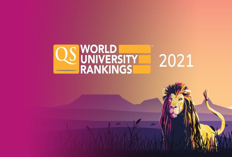 21 Indian Institutes Featured in ‘Global University Rankings 2021’