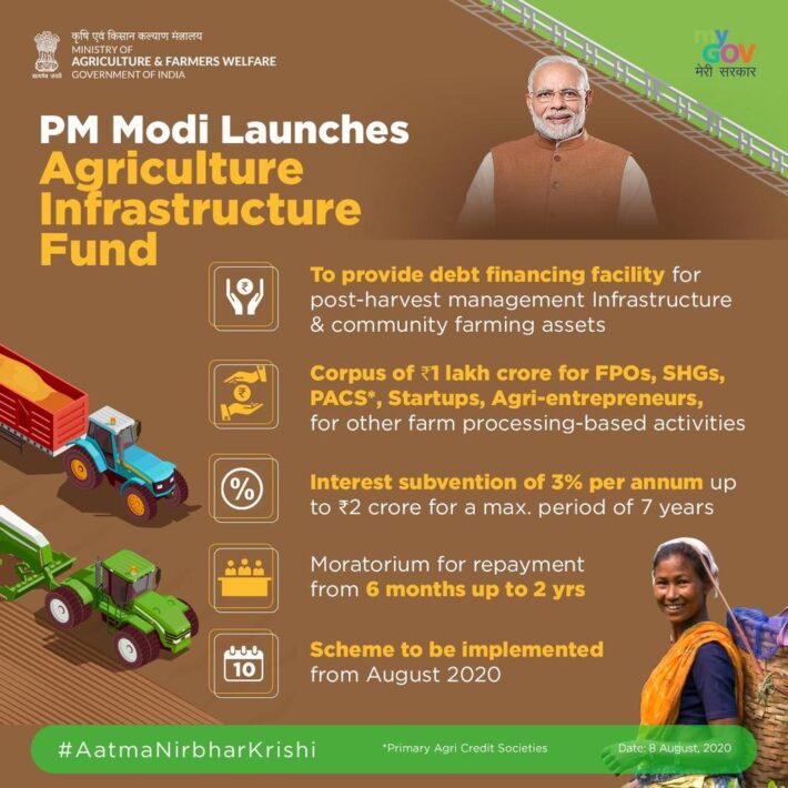 PM Introduces 1 Lakh Crore Scheme under Agriculture Infrastructure Fund