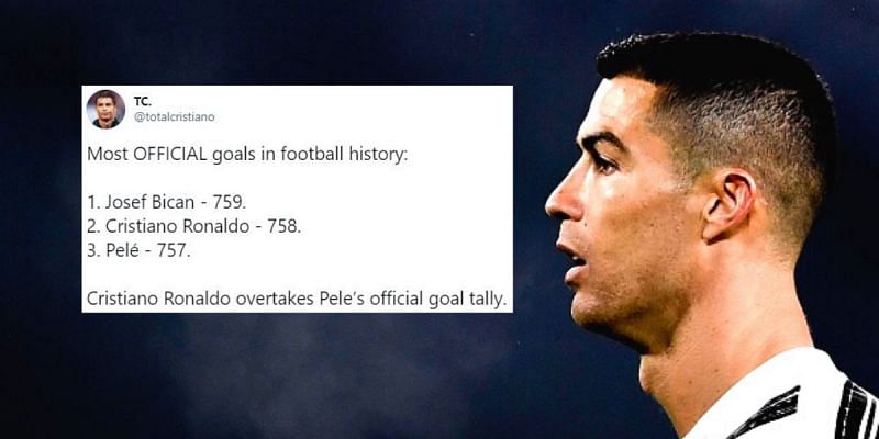 Most Official Goals in Football History